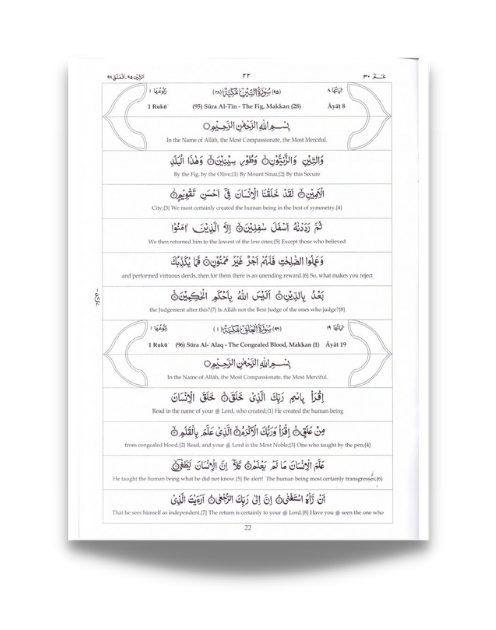 Translation Of Juz Amma: English And Urdu - Image 2