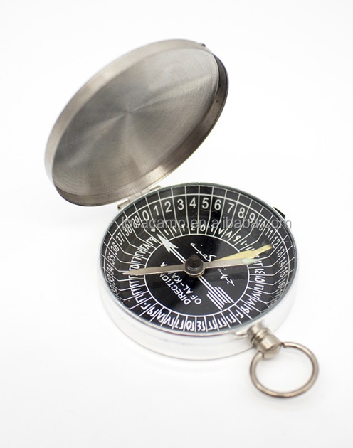 Qiblah Compass - Image 2