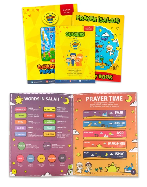 My Salah Mat: Interactive Prayer Mat - Image 7