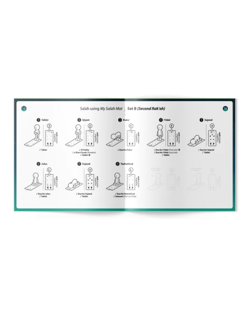 Smart Interactive Prayer Mat - Adult Version - Image 5